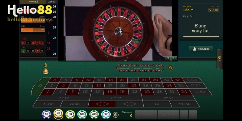 Cược Theo Dãy Số Giúp Gia Tăng Cơ Hội Chiến Thắng Tại Roulette Hello88