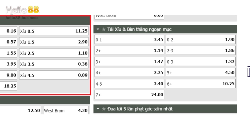 Tài xỉu tổng bàn thắng